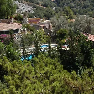 uygunluğu kontrol et